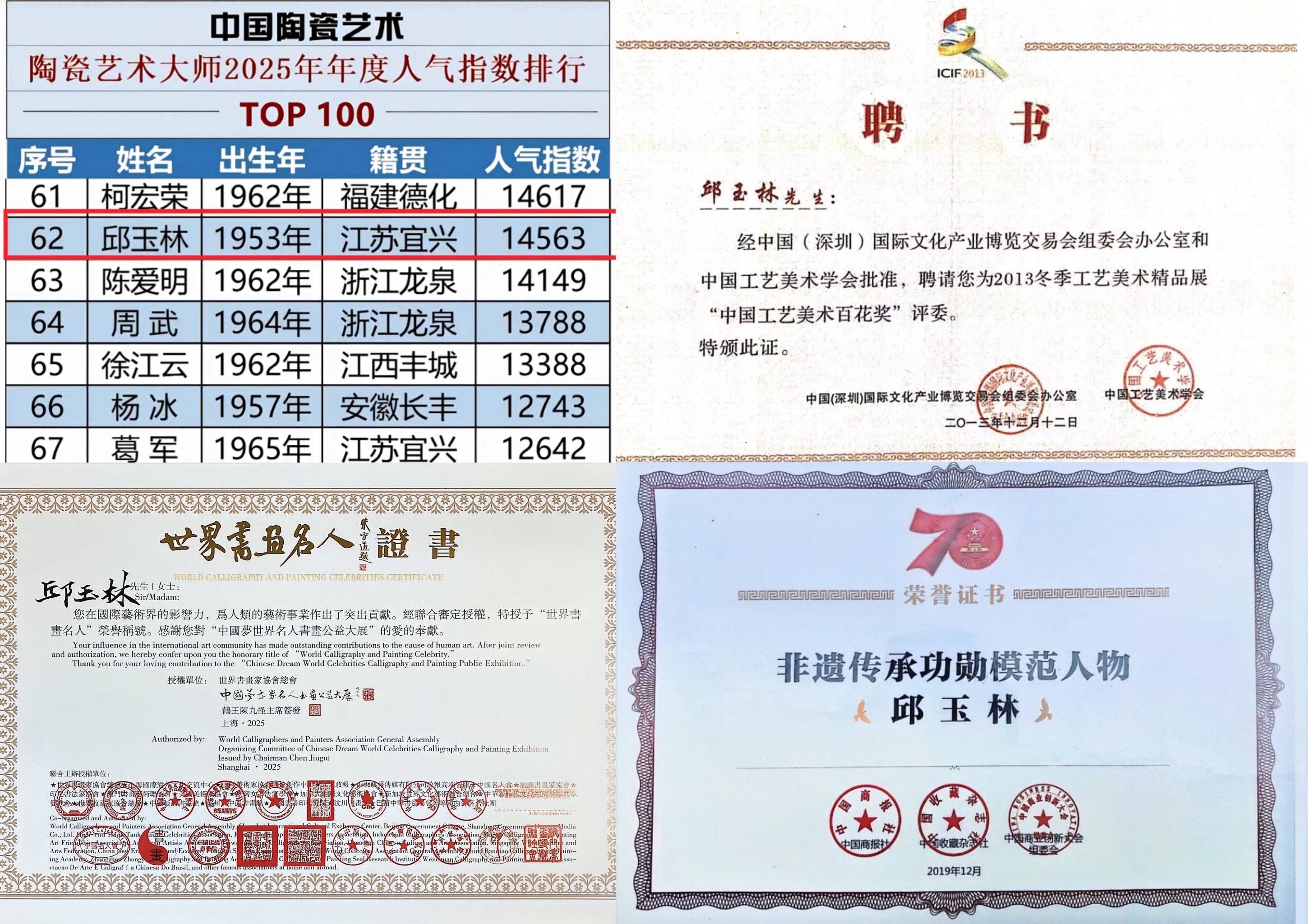国紫砂界荣誉之巅｜国大师邱玉林亲制｜顶奢传世臻品《吉庆有余壶》 ——原矿优质降坡泥·300cc(真金装饰)