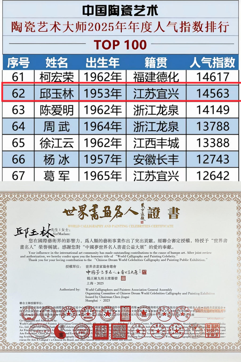 大国工匠、非遗功勋国大师邱玉林倾力打造殿堂级紫砂臻品——《小缘壶》此壶甄选原矿优质底槽清制作，容量220cc，由中国陶瓷艺术大师邱玉林全手亲制