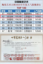 大国工匠、非遗功勋国大师邱玉林倾力打造殿堂级紫砂臻品——《小缘壶》此壶甄选原矿优质底槽清制作，容量220cc，由中国陶瓷艺术大师邱玉林全手亲制