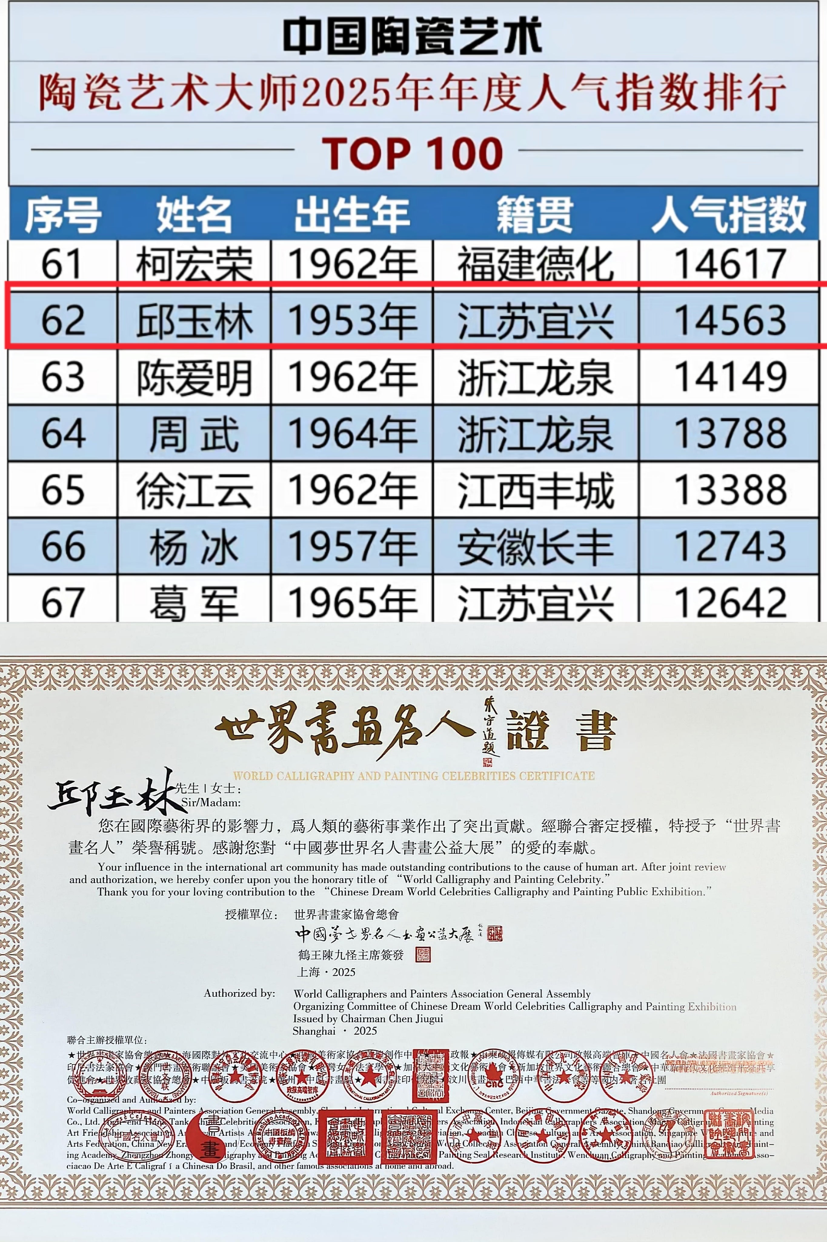 大国工匠、非遗功勋国大师邱玉林倾力打造殿堂级紫砂臻品——《小缘壶》此壶甄选原矿优质底槽清制作，容量220cc，由中国陶瓷艺术大师邱玉林全手亲制